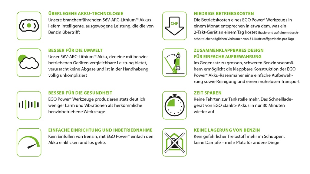 EGO Verlängerungsstange 100 cm, passend zu Teleskop-Hochentaster
