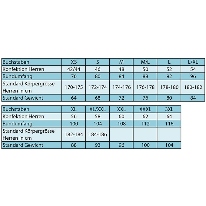 283.420.XXL_Regenjacke BLAKLÄDER Grösse XXL