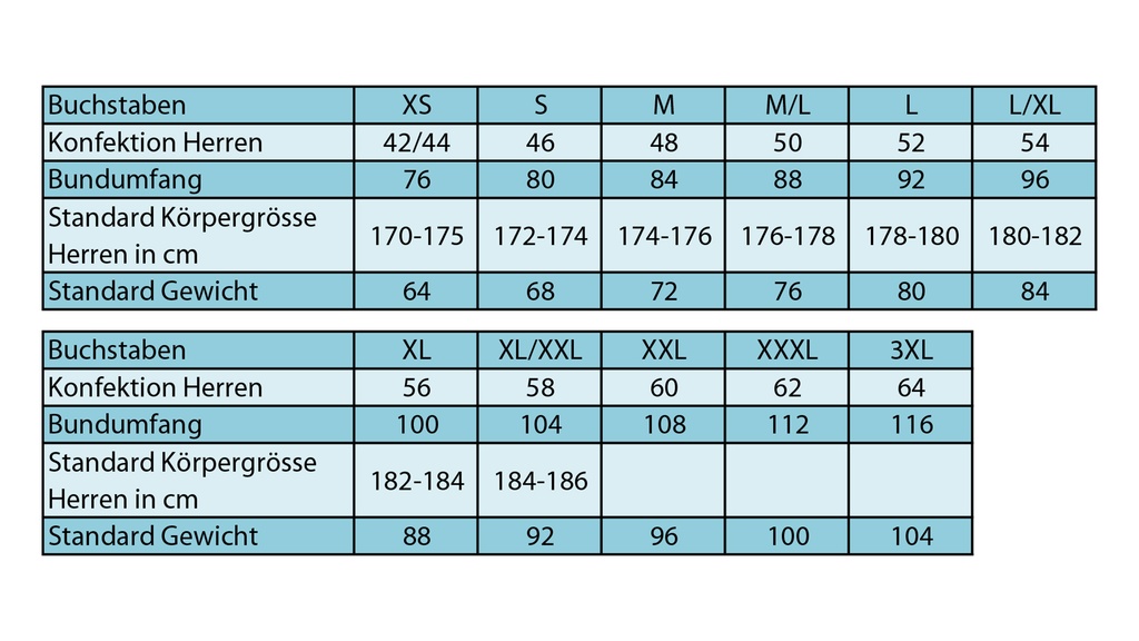283.425.XS_Regenhose BLAKLÄDER Grösse XS